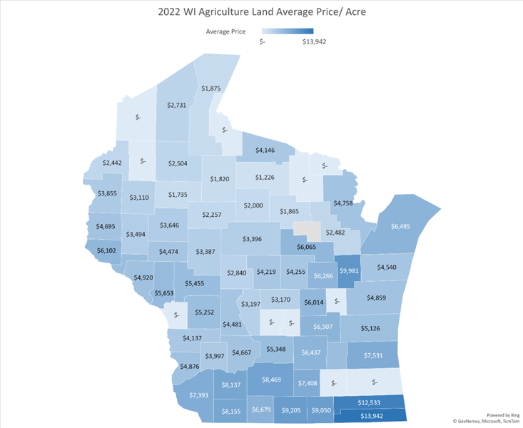 Agricultural Land Prices Per Acre 2022 Uk