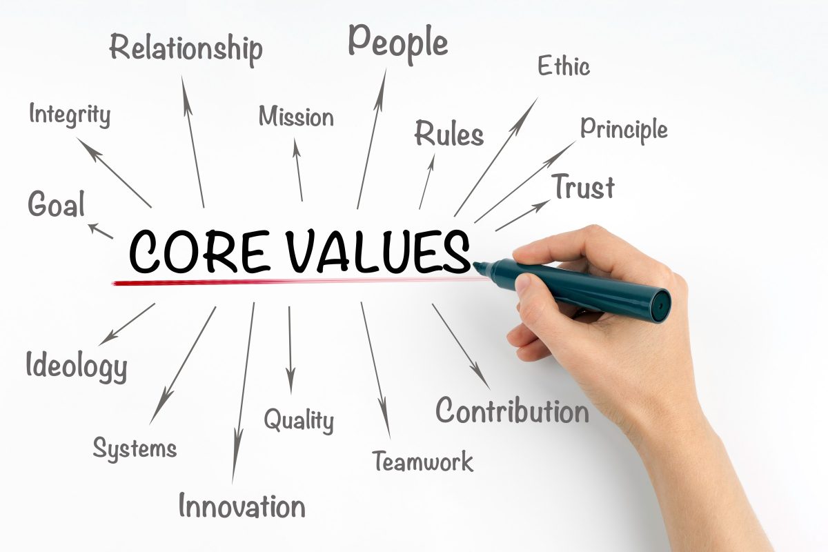 core values