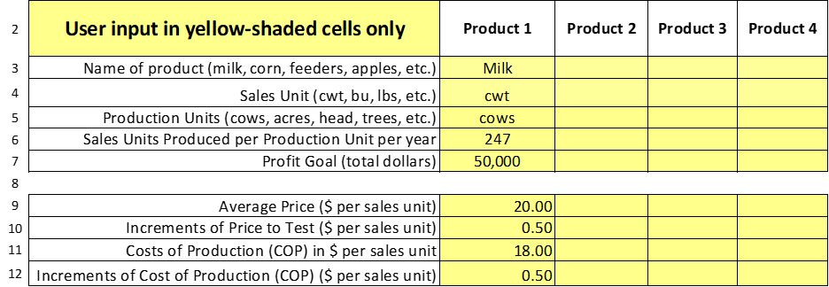 Table 1 - Capacity Analysis