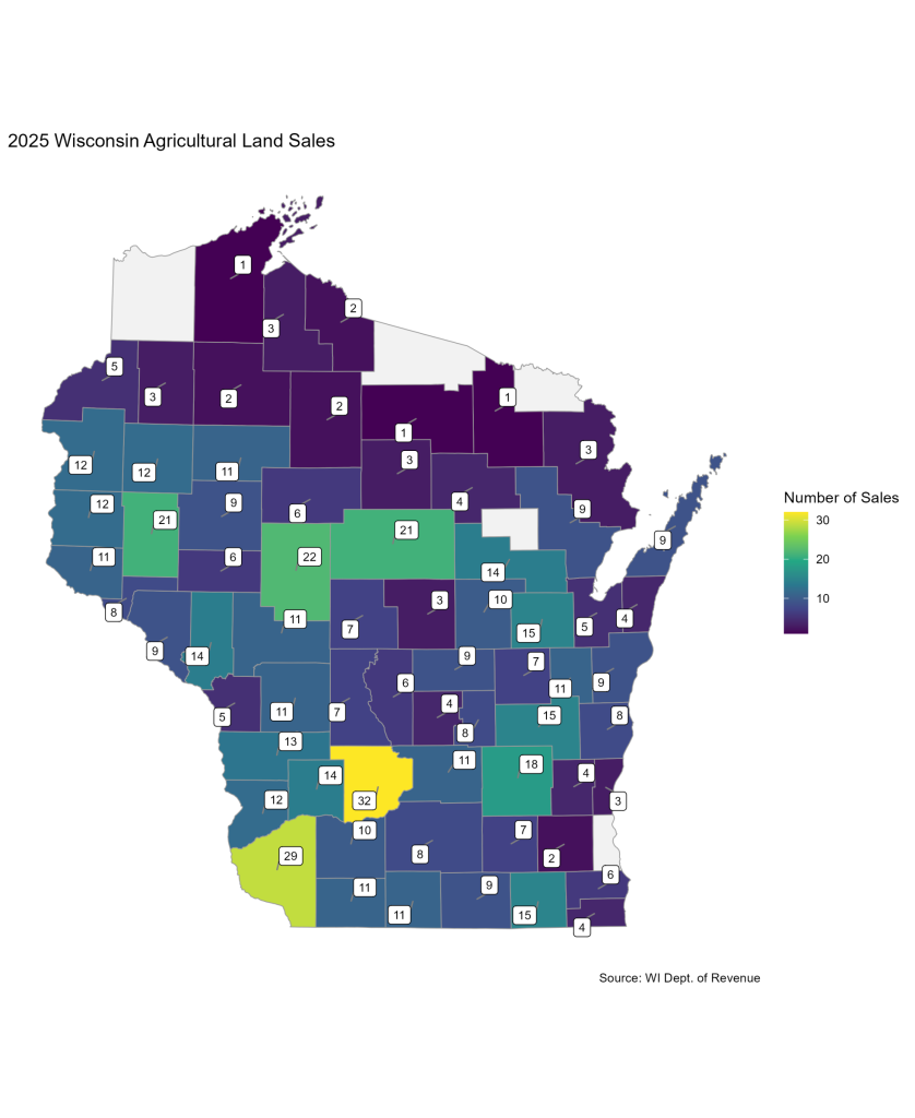 Figure 6. 2025 Land Sales per County. Counties in white had no land sales.