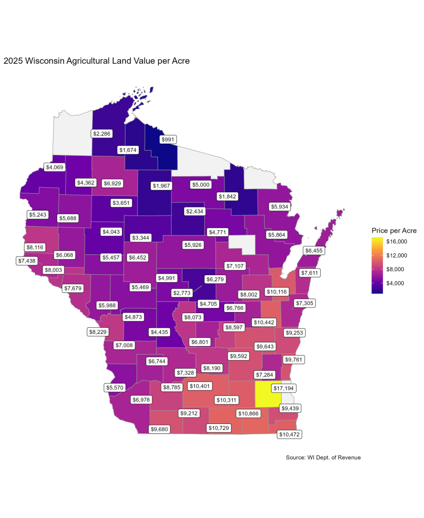 Figure 4. Average Agricultural Land Value by County for 2025. Counties in white had no land sales.