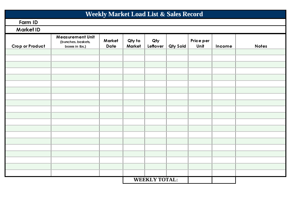 Recordkeeping Instructions and Templates for Small-Scale Fruit and Vegetable Growers