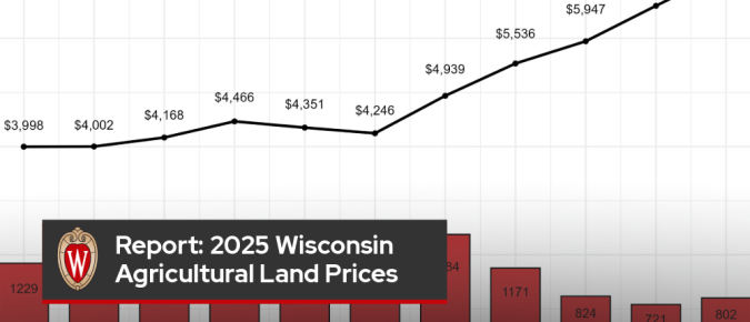 Wisconsin Agricultural Land Prices 2025