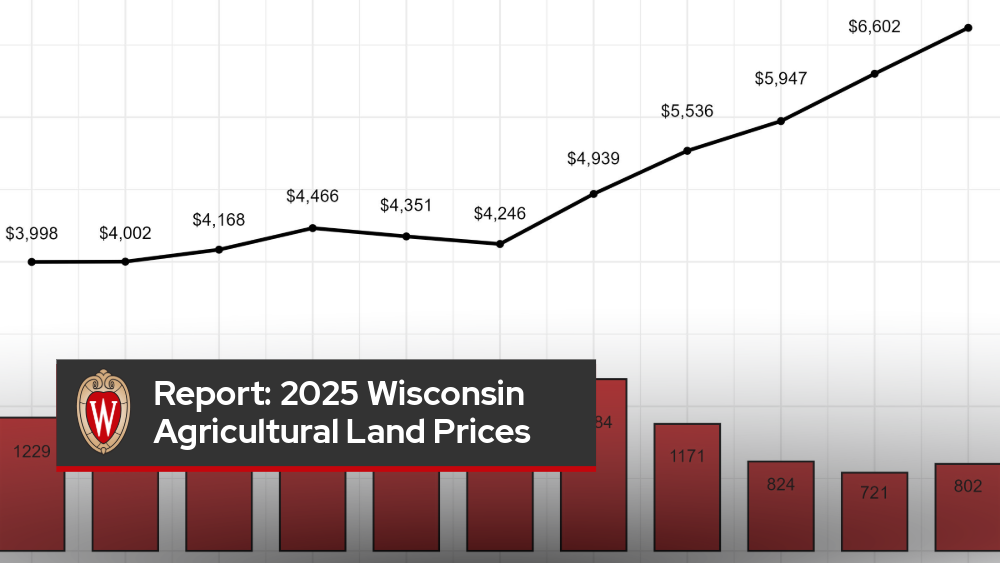 Wisconsin Agricultural Land Prices 2025